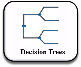 Decision Tree